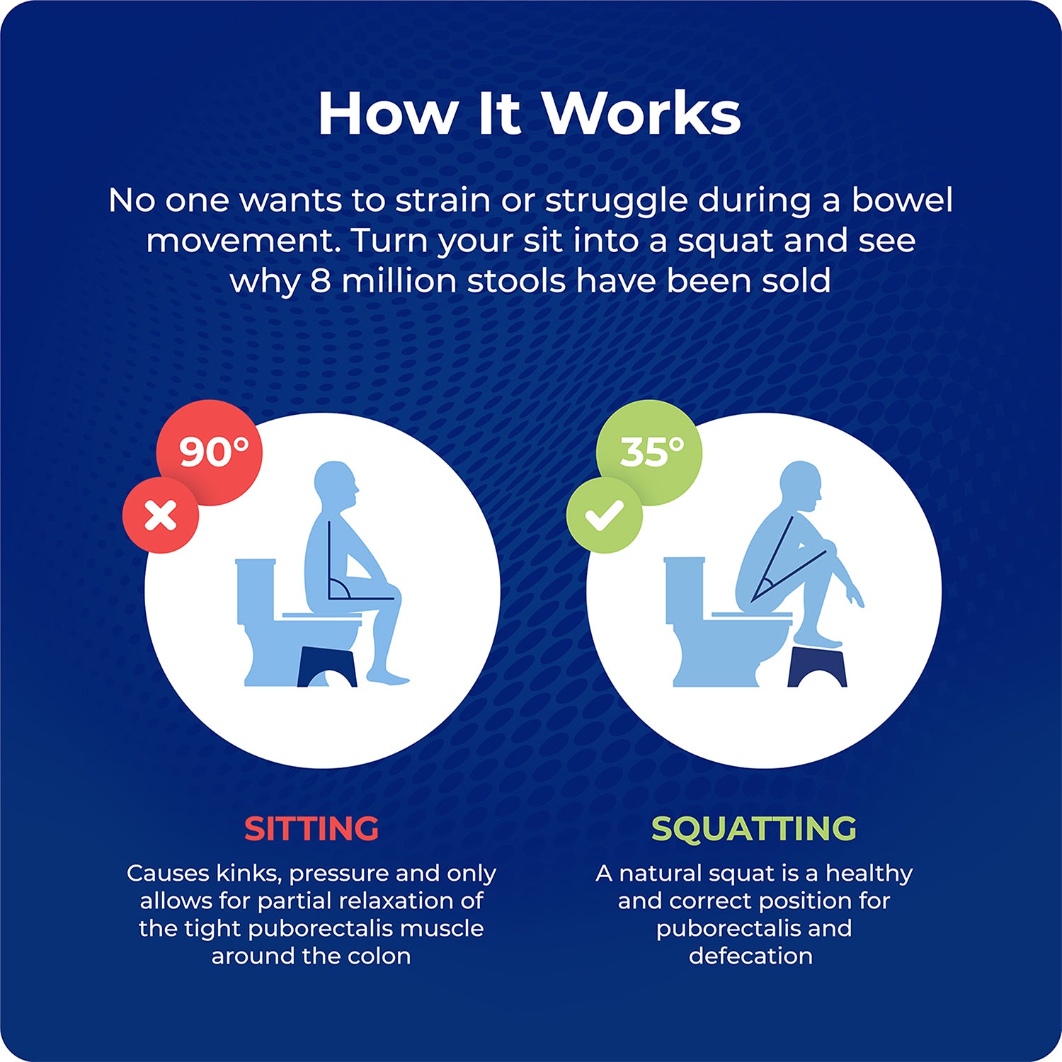 SQP010048N_05_How_it_works