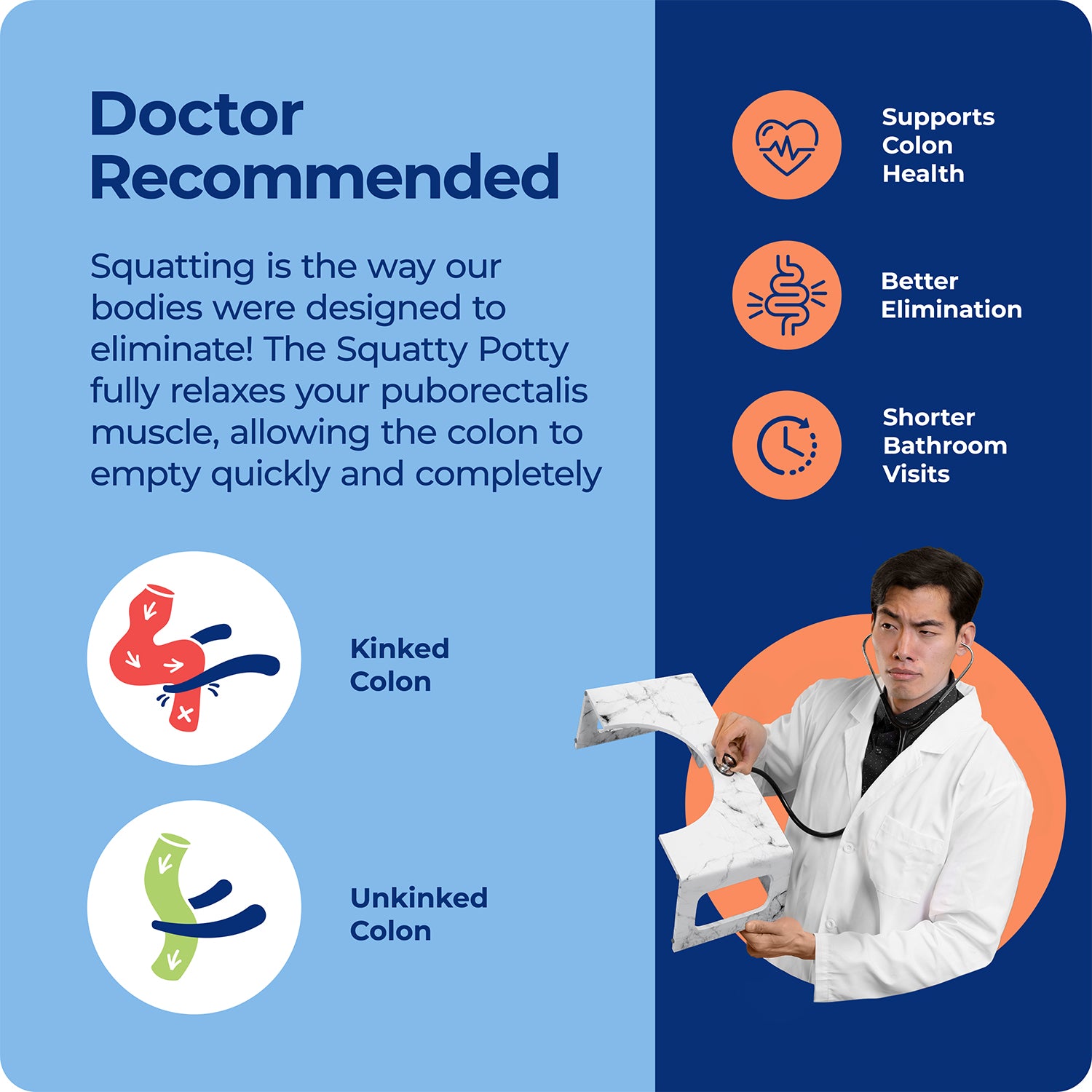 SQP010048N_06_Doctor_Recomended