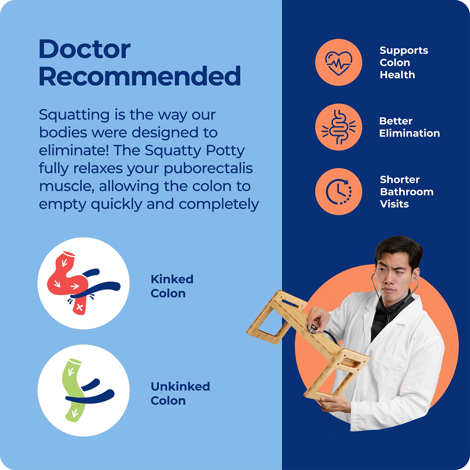 SQP010090N_06_DOCTOR_RECOMMENDED